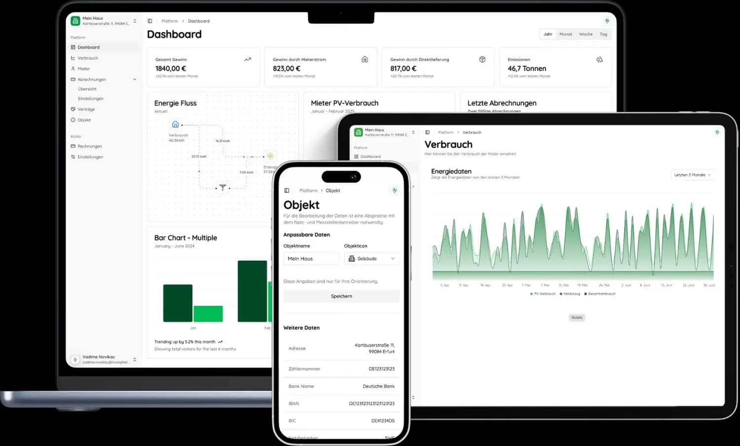 InnoMieter Plattformübersicht